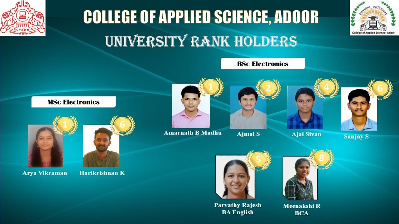 College of Applied Science, Adoor